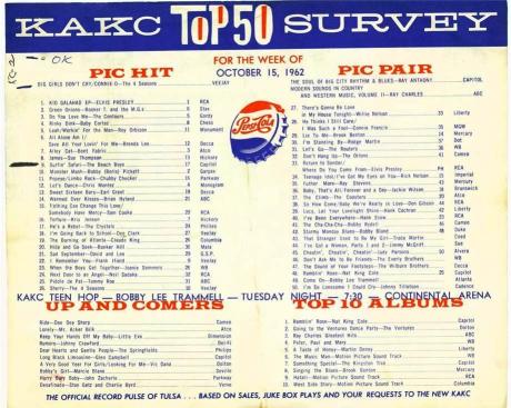 kakc_1962-10-15_1